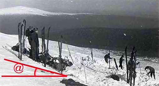 Dyatlov Pass: Location of the Dyatlov's group tent